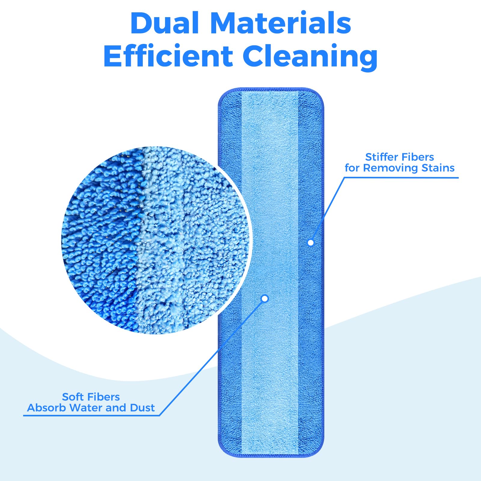 wlich 12-Pack Microfiber Cleaning Pads, 18-Inch Microfiber Mop Pads Compatible with Bona Mop, Washable and Reusable Mop Pad Refills for Hardwood Tile Laminate Floors