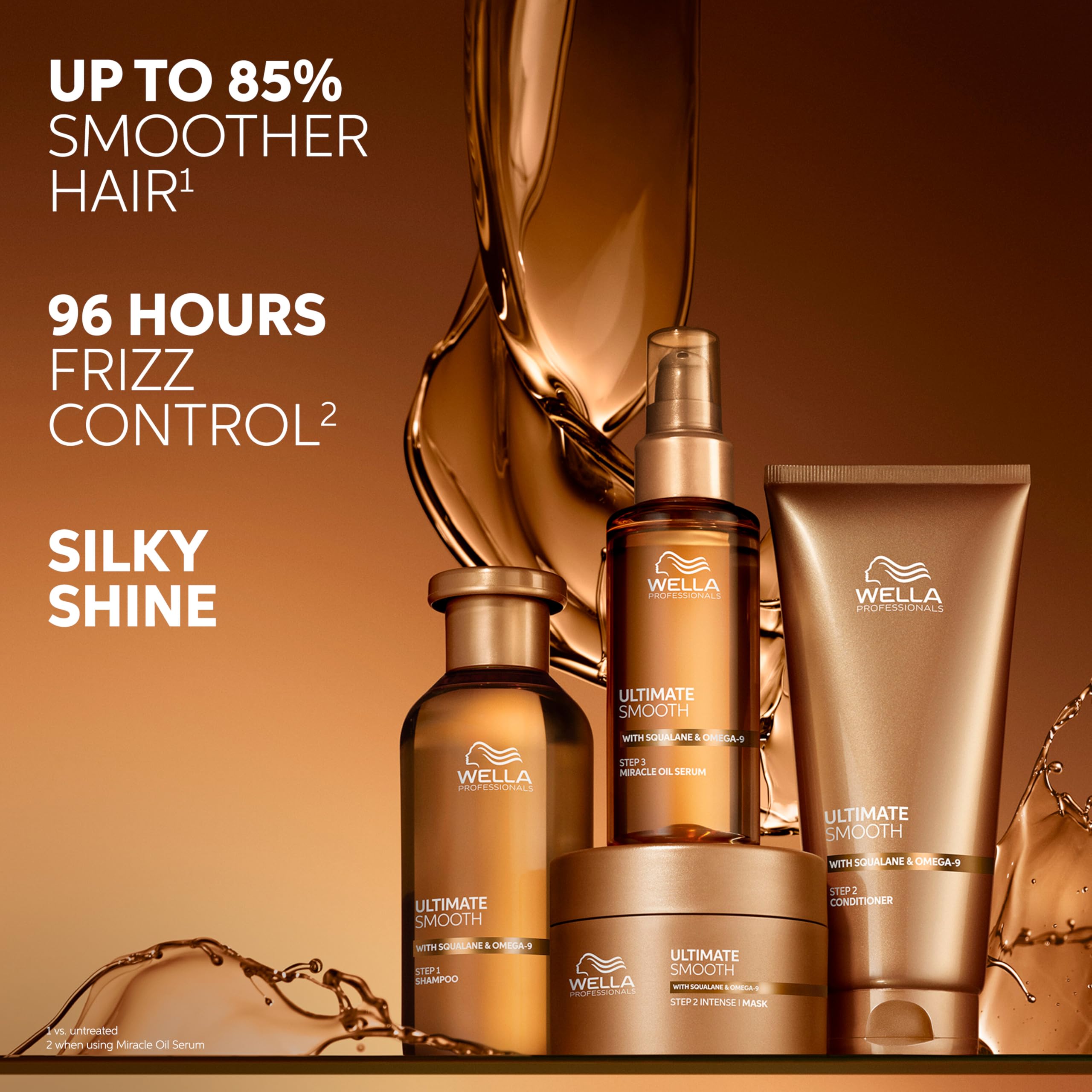 Wella Professionals ULTIMATE SMOOTH Intense Mask | Nourishing Treatment for Dry & Frizzy Hair | With Squalane & Omega 9 | 5 Fl Oz