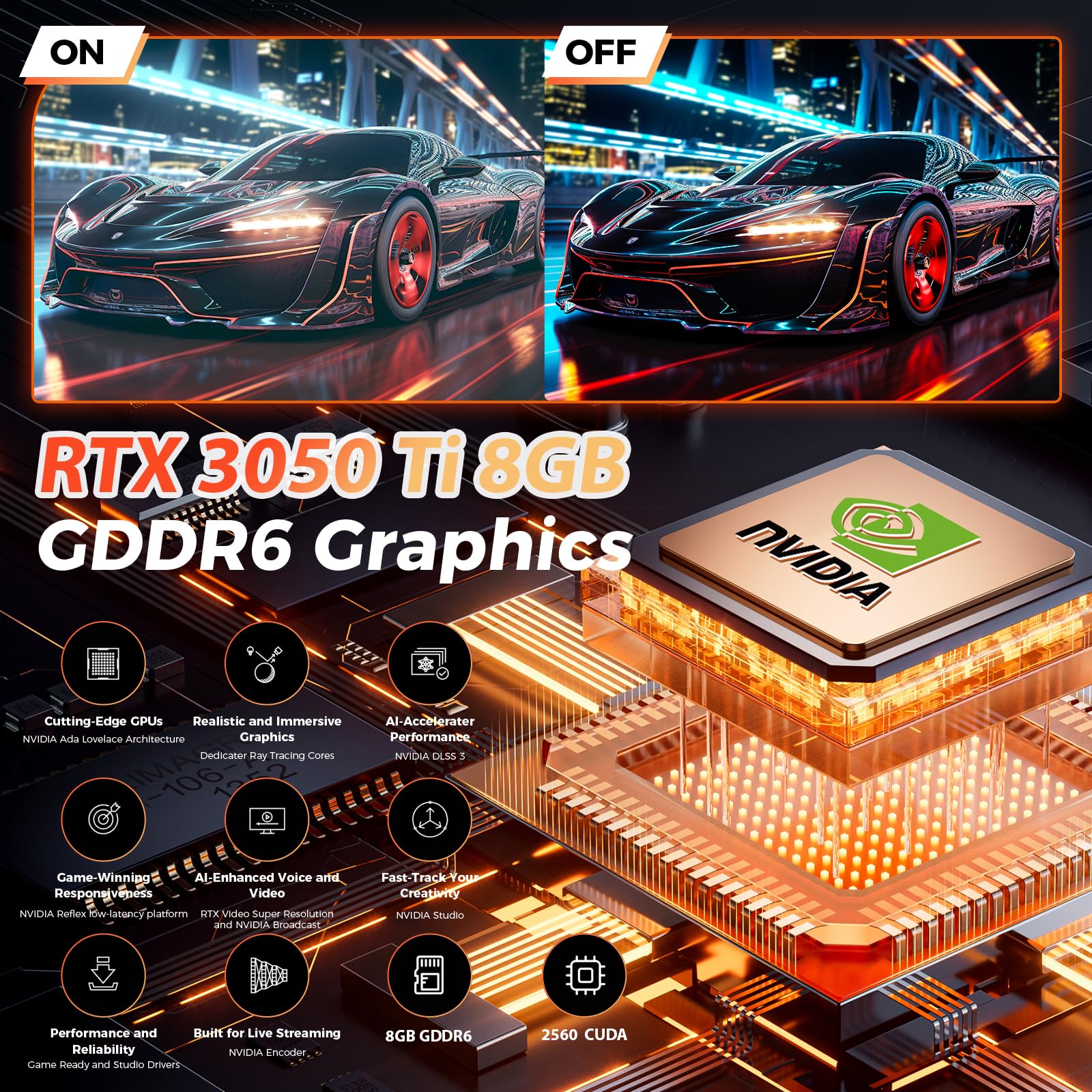 sinbun Mini Gaming PC, 12Th Gen Core i9-12900HK, RTX 3050 Ti 8G GDDR6 Gaming Computers, 32GB DDR4 RAM 1TB PCIe SSD, RGB Lights/Triple Display/2.5G LAN/WiFi 6E BT5.2, Win 11 Pro Desktop PC, Black