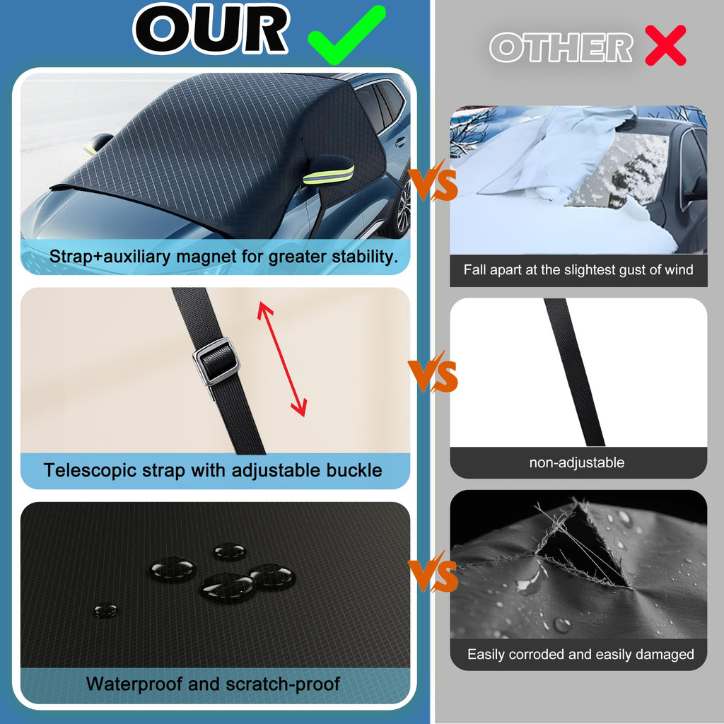 Car Windshield Cover for Ice and Snow - Universal Windshield Snow Cover with Side Window and Rearview Mirror Protector, Durable Magnetic Winter Frost Hail Guard, Suitable for Most Cars,SUV,Truck