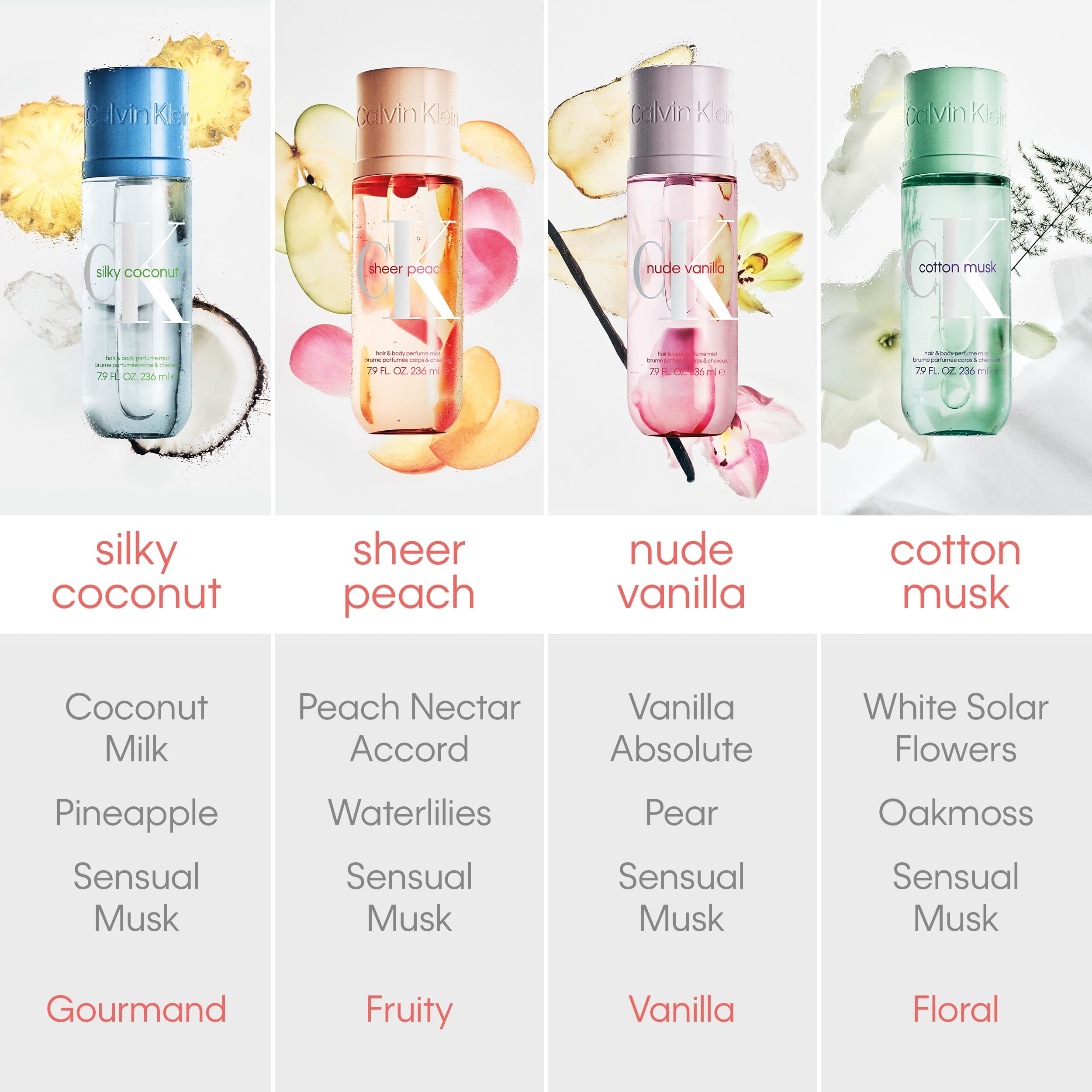 Calvin Klein CK Body Mist Cotton Musk 3.3 fl oz