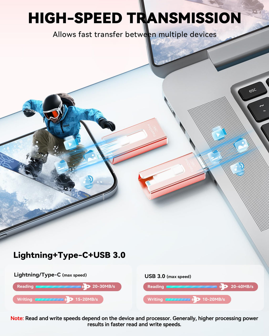 MFi Certified Flash Drive for iPhone iPad 256GB, Photo Stick for External Memory Storage, Easily Back Up and Save Photos Videos, USB Memory Stick Thumb Drive for iPhone/iPad/Android/PC (Rose Pink)