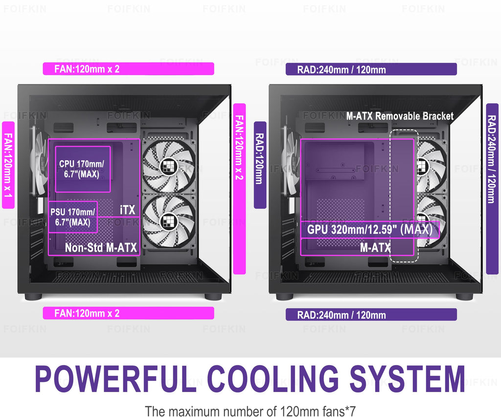 FOIFKIN F100 PC Case - Pre-Installed 3 ARGB Fan, Micro-ATX Gaming PC Case, 270° Panoramic Glass with USB 3.0, FOIFKIN (Black)