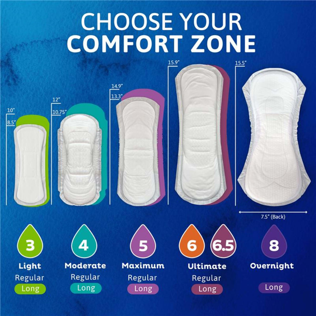 TENA Sensitive Care Incontinence Pads, Bladder Control & Postpartum for Women, Overnight Absorbency, Extra Coverage, 90 Count