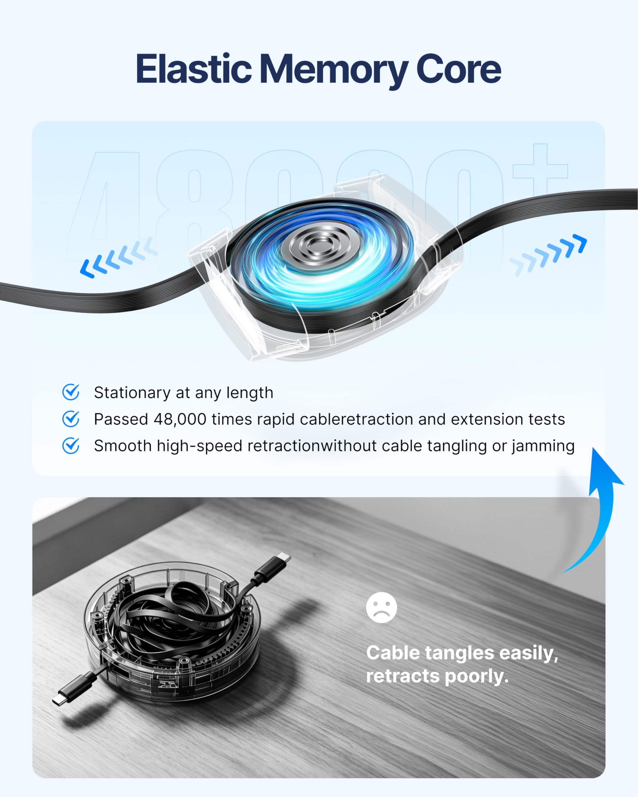VRURC C Charger USB Retractable - 240W Fast Charging Multi Charging Cable Retractable USB C to USB C Cable Mag Snap Storage Compatible with Car Vehicle Travel 3.3ft Length 48V 3.25A