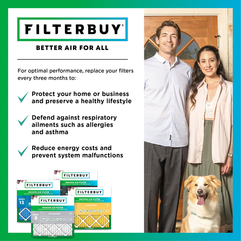 Filterbuy 12x12x1 Air Filter MERV 8 Essential Dust & Allergy Defense (4-Pack), Electrostatic Pleated HVAC AC Furnace Filters Replacement, Made in USA (Actual Size: 11.75 x 11.75 x 0.75)