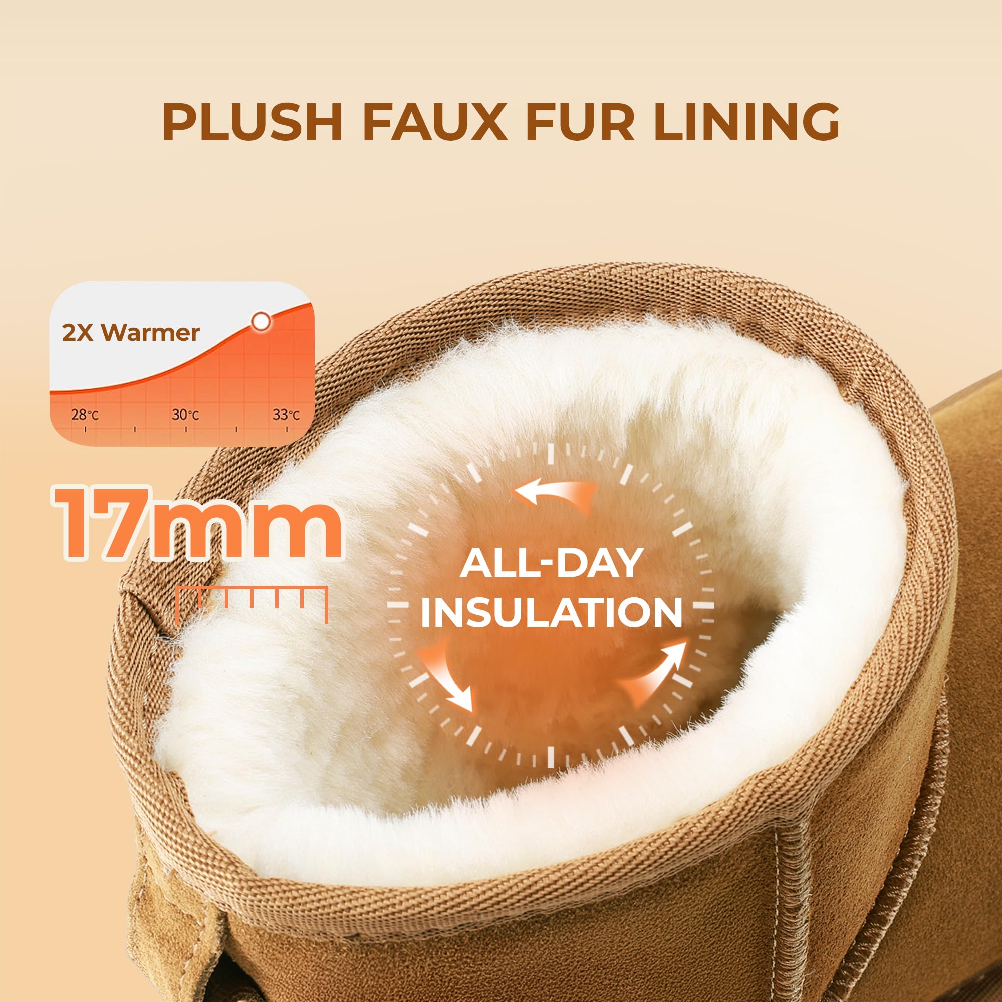 DREAM PAIRS Snow Boots for Women Genuine Suede Faux Fur Lining Anti-Slip Warm Winter Booties Slip On Memory Foam Ankle Boots FuzzyClassicⅡ Low Boots,Size 9,Chestnut,SDSB2432W