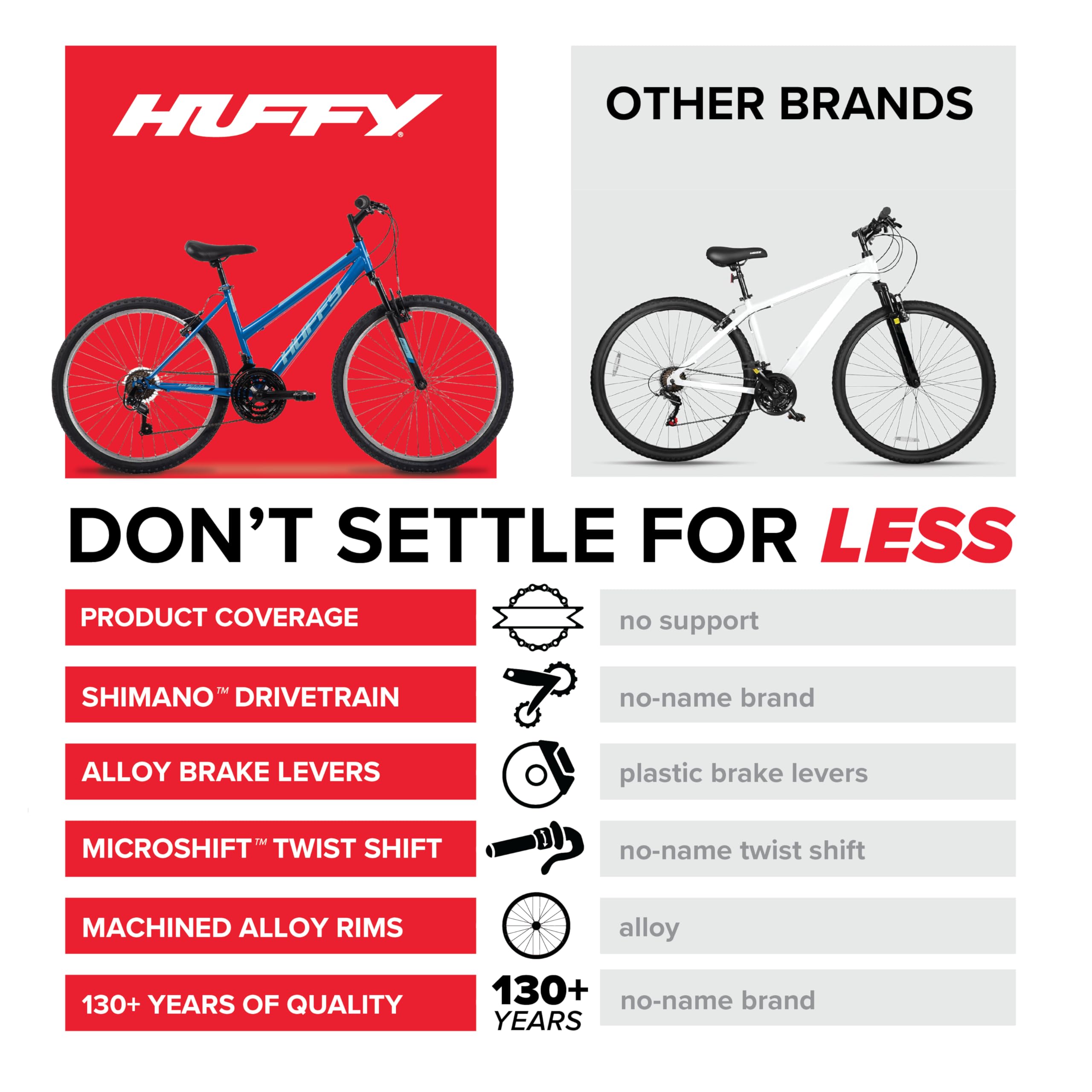 Huffy Stone Mountain Womens 26 Inch Mountain Bike, Deep Sea Gloss Frame, 21-Speed Shimano Twist Shifting, Front Suspension, Comfort Saddle | 20"/24"/26" Sizes, 6-21 Speeds, Dual Suspension Available |
