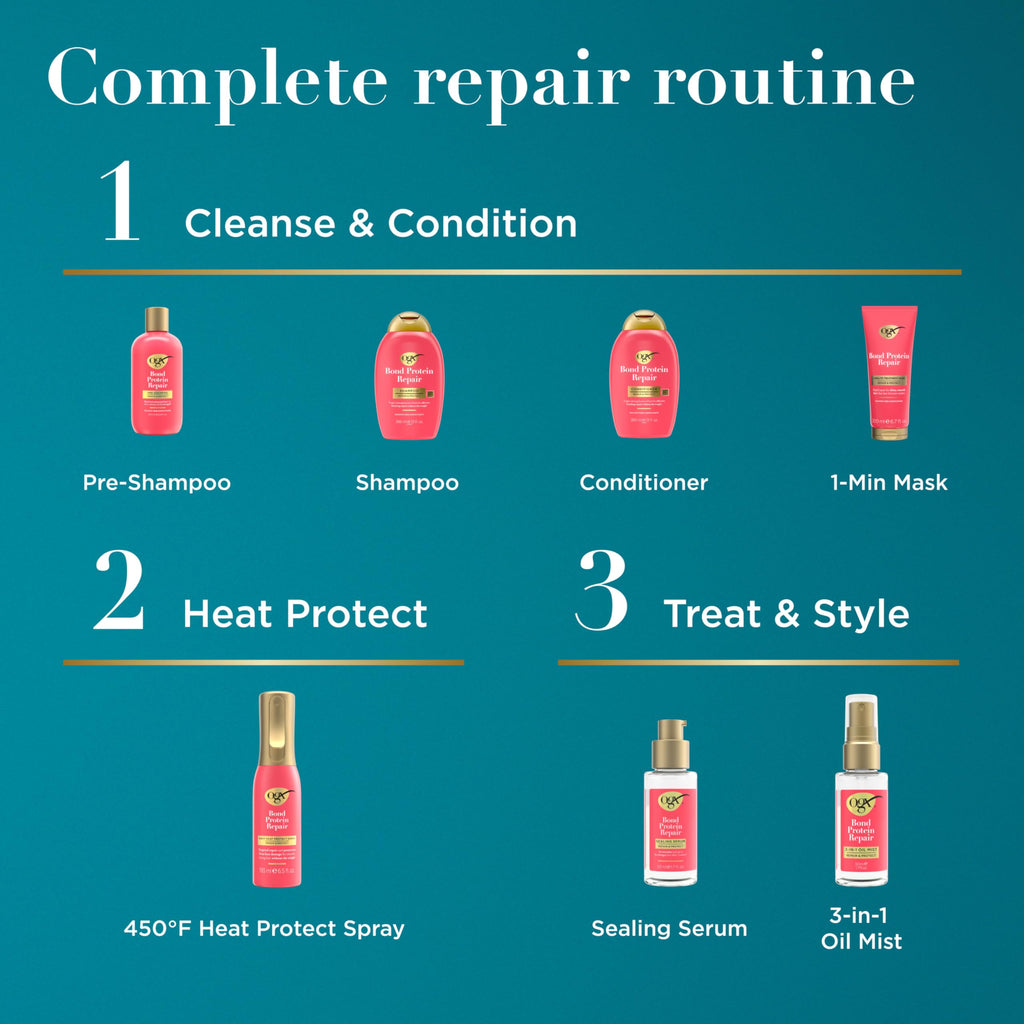 OGX Repair & Protect Bond Protein Repair Pre-Shampoo, Pre-Shampoo Treatment, Formulated without Para-bens, Sulfate-Free Surfactants, 8.4 fl. oz