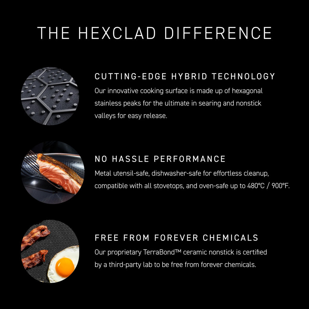 HexClad Hybrid Nonstick 12-Inch Frying Pan, Stay-Cool Handle, Dishwasher-Friendly, Oven-Safe Up to 900°F, Induction Ready, Compatible with All Cooktops