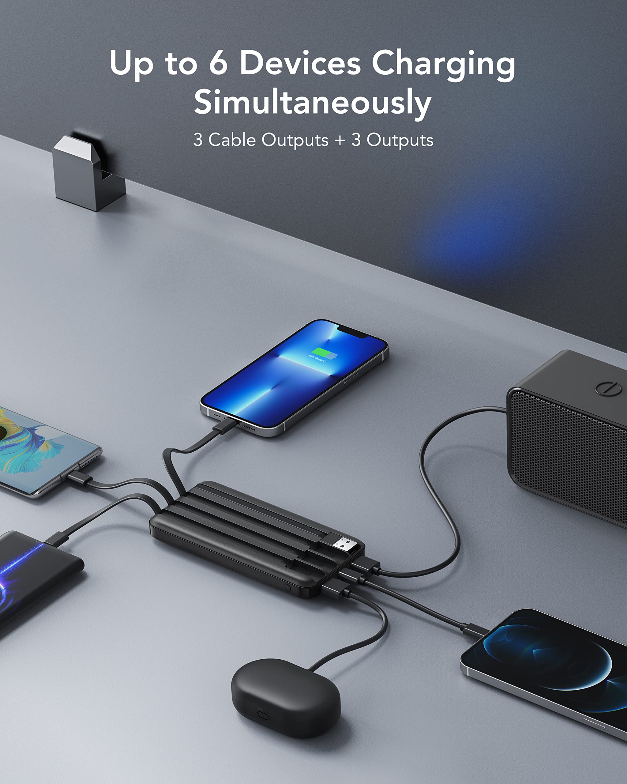 charmast Portable Charger with Built in Cables, Power Bank with Cords Wires, Slim 10000mAh Travel Battery Pack 6 Outputs 3 Inputs 3A Fast Charging for Samsung Google Pixel LG Moto iPhone iPad