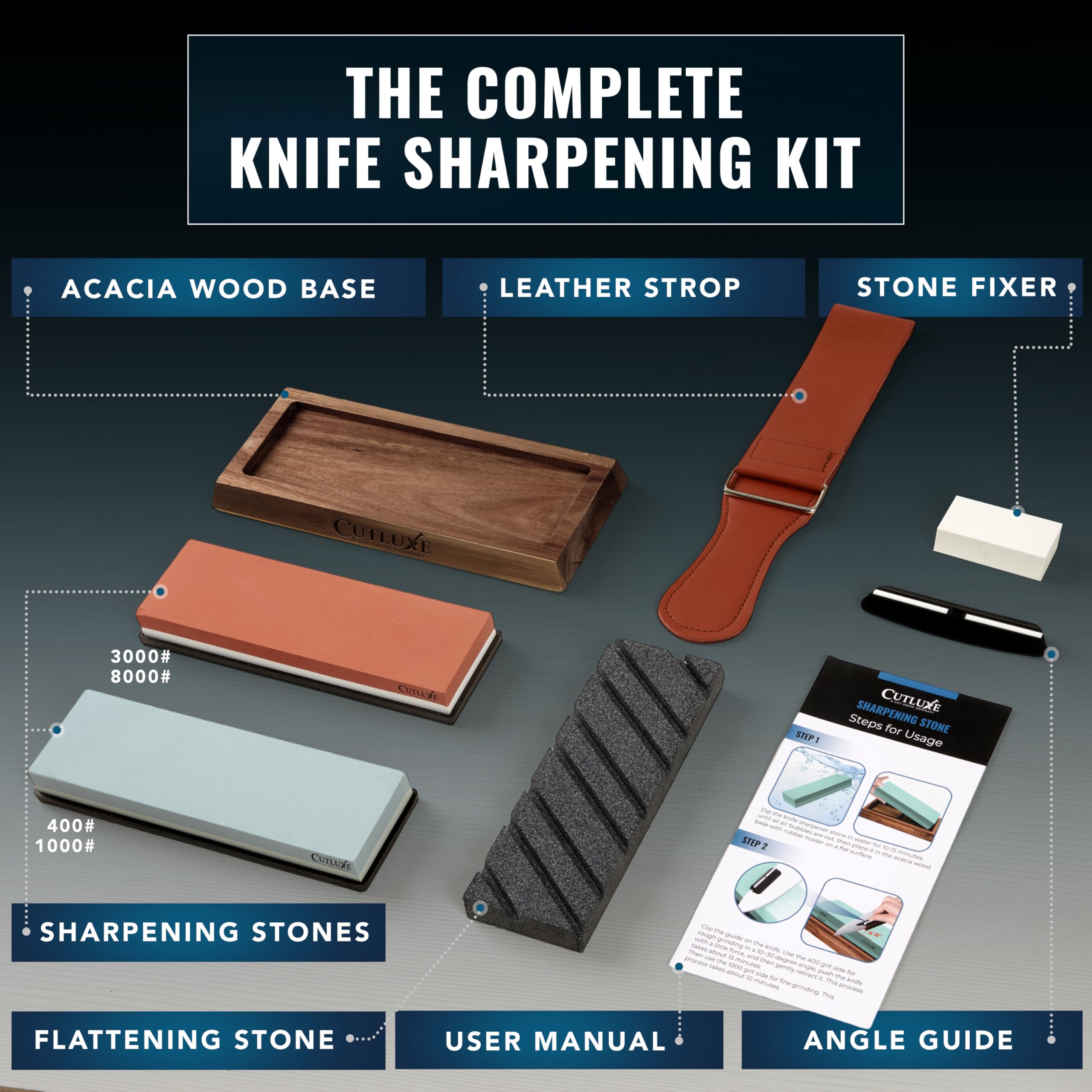 Cutluxe Whetstone Knife Sharpener – Sharpening Stone Kit, Professional 4 Side Grit 400/1000/3000/8000, Non Slip Acacia Wood Base, Angle Guide, Black Flattening Stone, Leather Strop