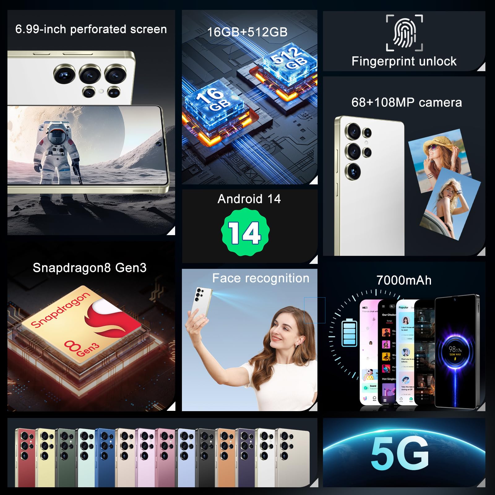 MMY I25 Ultra 5G Unlocked Smartphone,16GB+512GB Fully Cell Phone for Android 14, 6.99" Unlocked Cell Phone, 7000mAh, 68MP+108MP Dual Camera/Dual SIM/Fingerprint Lock/Face (White)