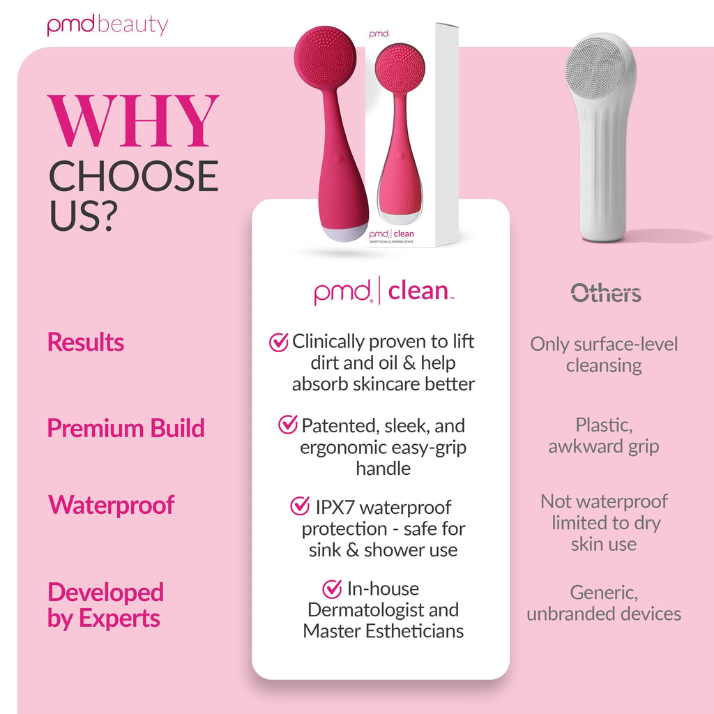 PMD Beauty: Electric Facial Cleansing Brush - Smart Facial Device with Silicone Brush & Anti-Aging Massager, Pink