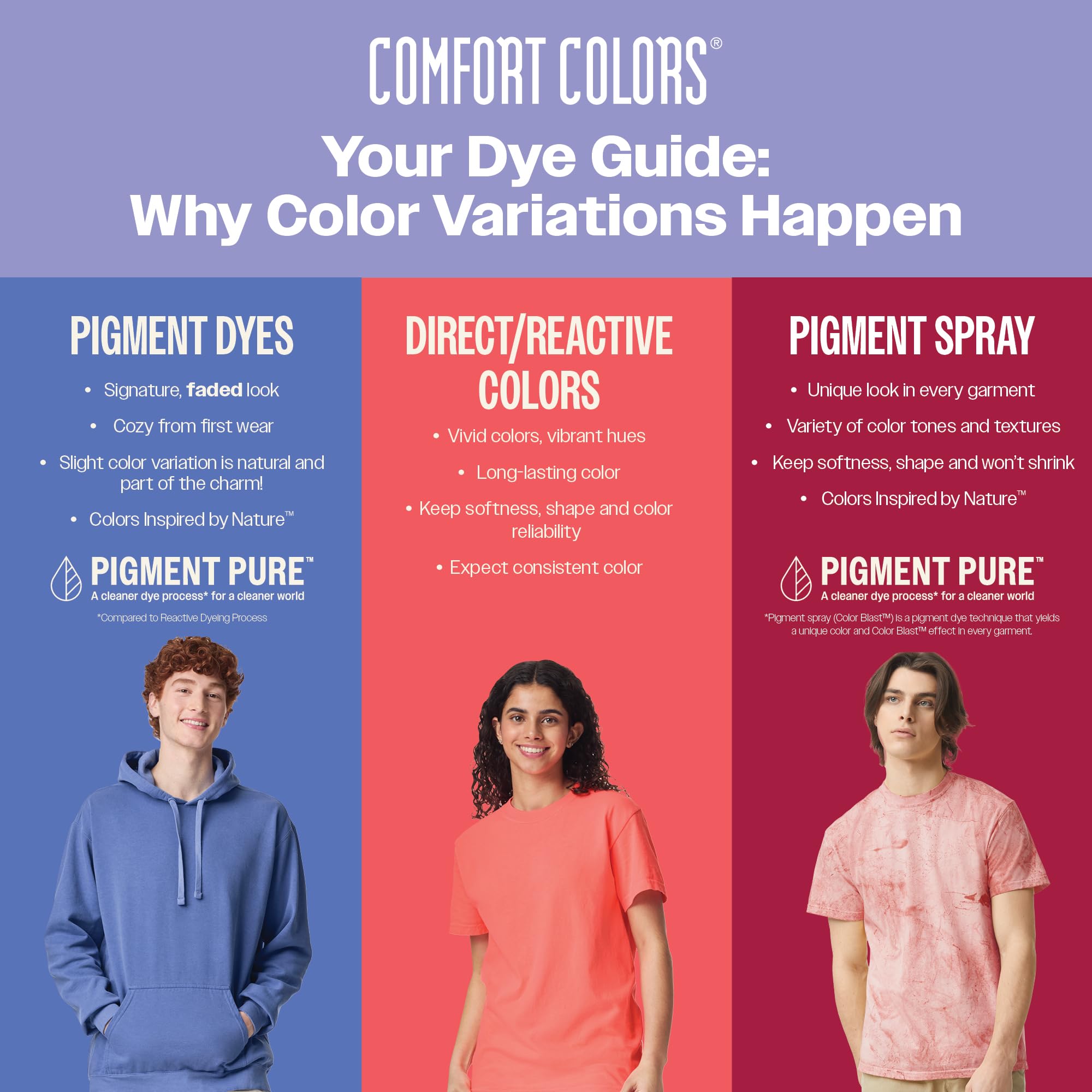 Comfort Colors Adult Heavyweight Short Sleeve Tee, Style G1717/G1745, Blue Spruce (2-Pack), X-Large