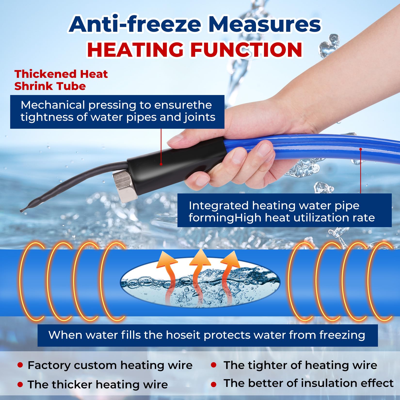 REHOSEUP 30FT,15FT, Heated Water Hose for RV,-45 ℉ Anti-Freezing Heated Drinking Water Hose，Electrically Heated Hoses of Rv Accessories for Camping/Garden/Farm/Henhouse/Stble（30FT）