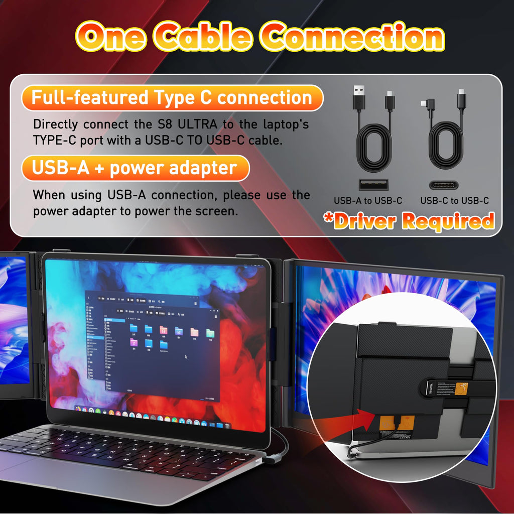 One Cable Connection Laptop Screen Extender Monitor Portable, Ultra Thin 14.2" 1080P FHD Lightweight Triple Screen,Fit for 13-17" Laptop, Plug & Play Compatiable with Win/Mac/Chrome/Android/Switch