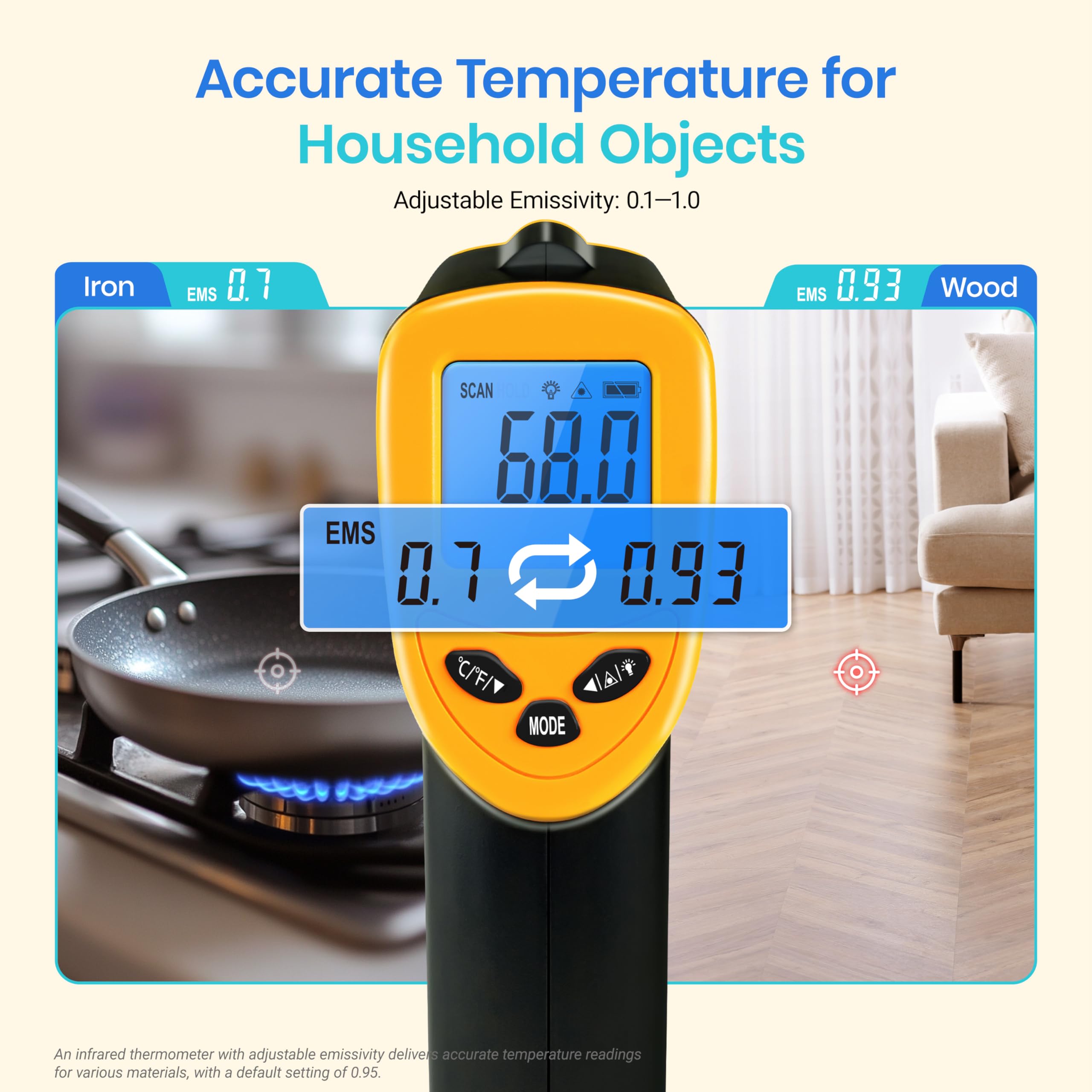 Etekcity Infrared Thermometer Laser Temperature Gun 774, Meat Food Candy Oven Thermometer for Griddle Accessories, Heat Gun for Cooking Refrigerator Tools, Adjustable Emissivity & Max Measure, Yellow