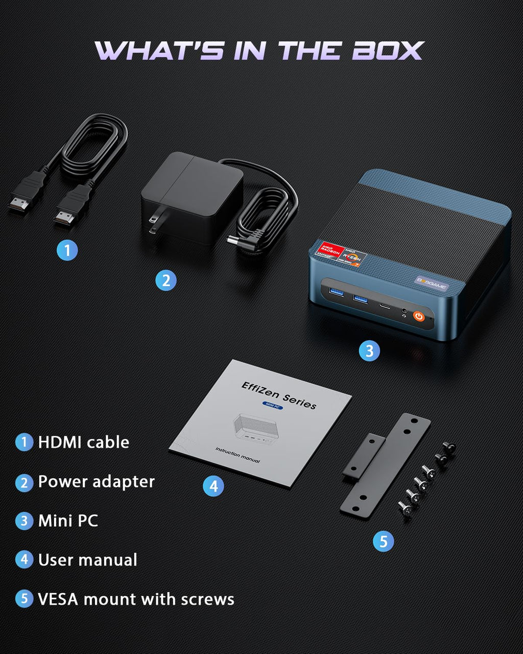 BOSGAME P3 Mix Mini PC Ryzen 7640HS (up to 5.0 GHz), 16GB DDR5, 512GB PCIe SSD Mini Desktop Computer, 4K Triple Display, USB 4.0, Dual 2.5G LAN & Wi-Fi 6E & BT5.2, for Home, Office, Gaming
