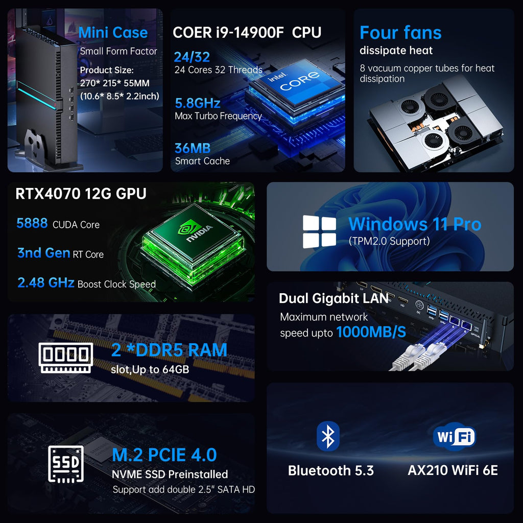 msecore Mini Desktop Computer - 14th Gen Intel Core i9-14900F 24-Core Processor, 64GB DDR5 RAM, 1T PCIE 4.0 SSD, NVIDIA GeForce RTX 4070 12GB GDDR6 Graphics, WiFi 6e, 8K, Four Display, Windows 11 Pro