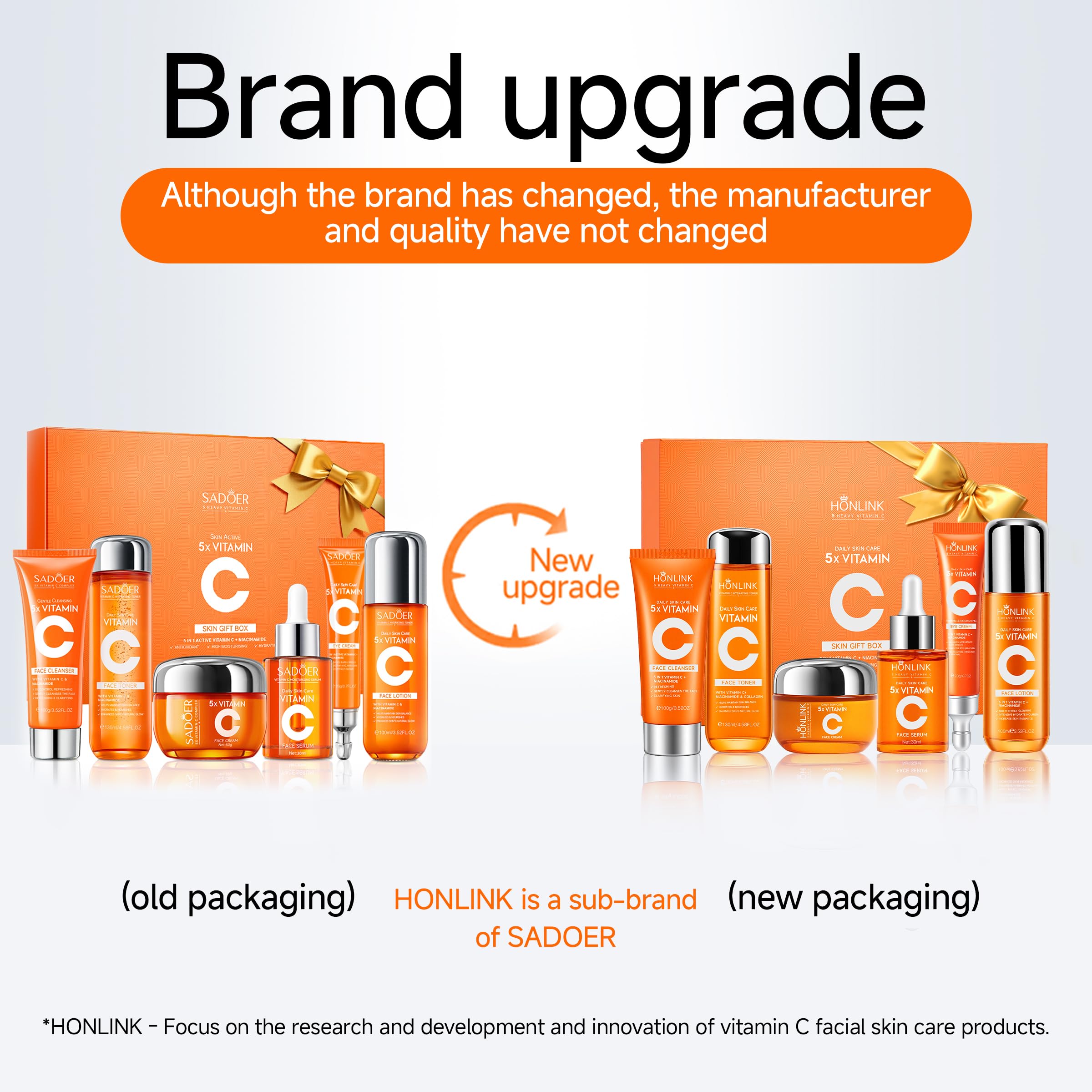 6-Piece Hydrating Skincare Set with Vitamin C & Niacinamide, Face Care Kit Includes Toner, Serum, Cleanser, Moisturizer, Eye Cream & Body Lotion | Valentine’s Day Gift for Women