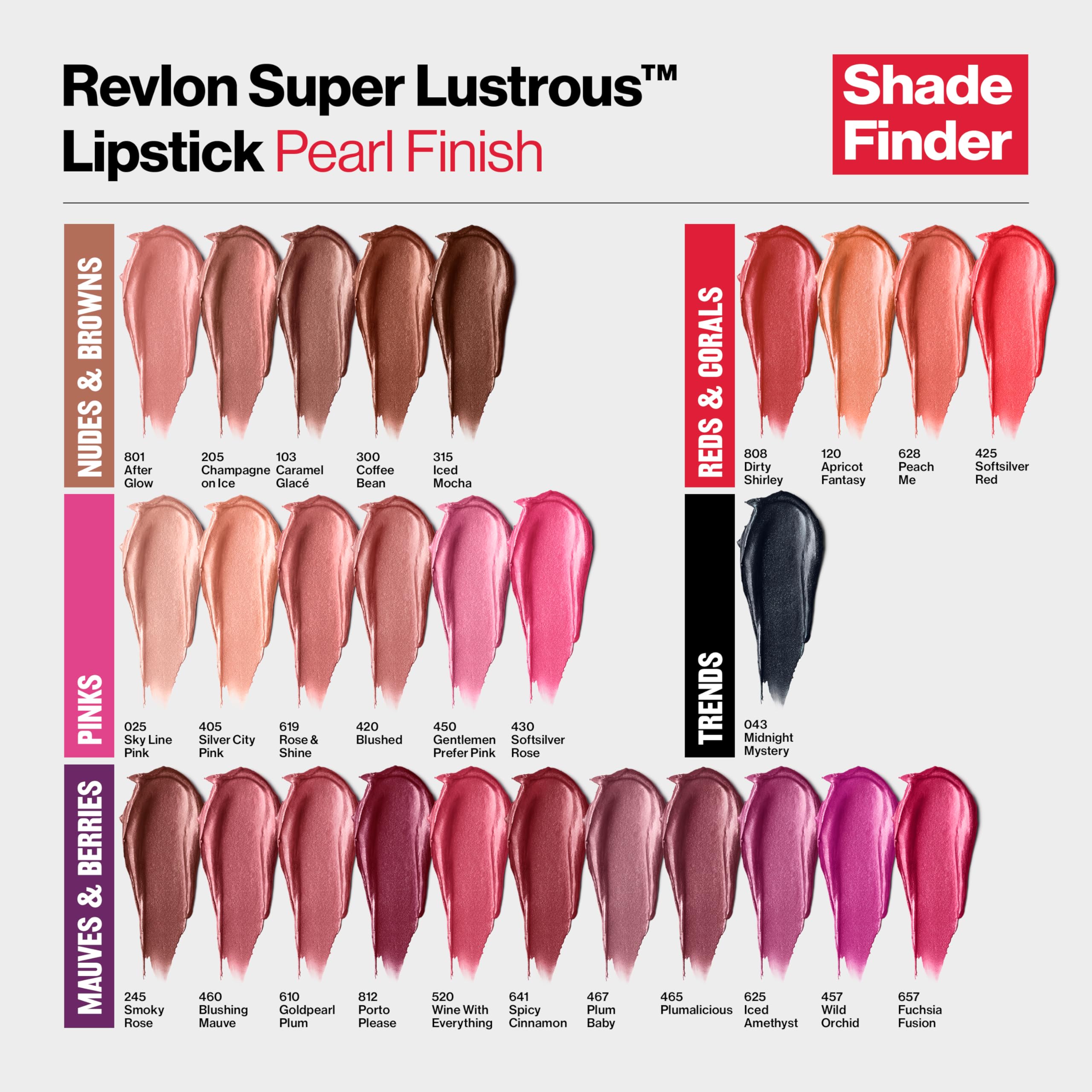 Revlon Super Lustrous Lipstick, Creamy Formula For Soft, Fuller-Looking Lips, Moisturized Feel, 315 Iced Mocha, 0.15 oz