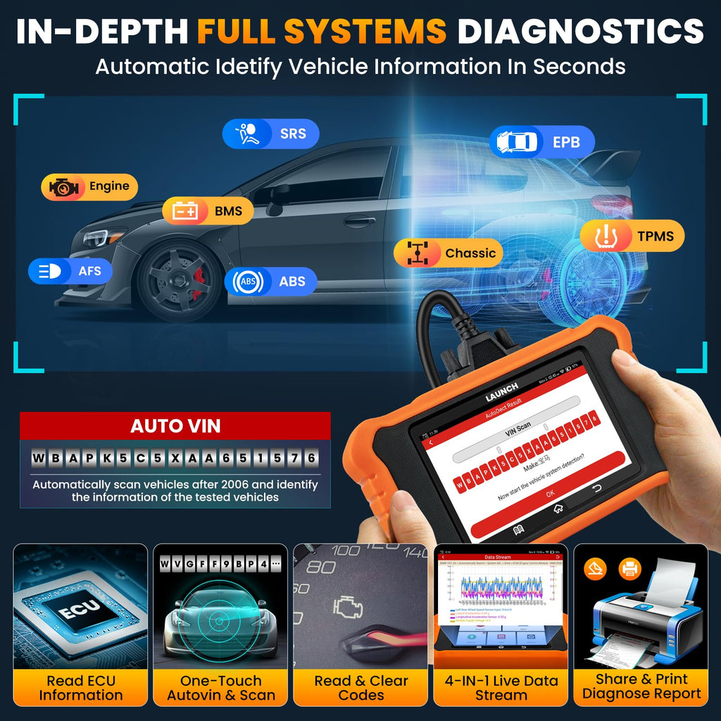 2026 LAUNCH Creader Elite V3.0 for Honda Acura OBD2 Scanner, Full Systems Bi-Directional Scan Tool, All Reset Services, Full OBD2 Code Reader, AUTOVIN, Battery Registration, Lifetime Free Update