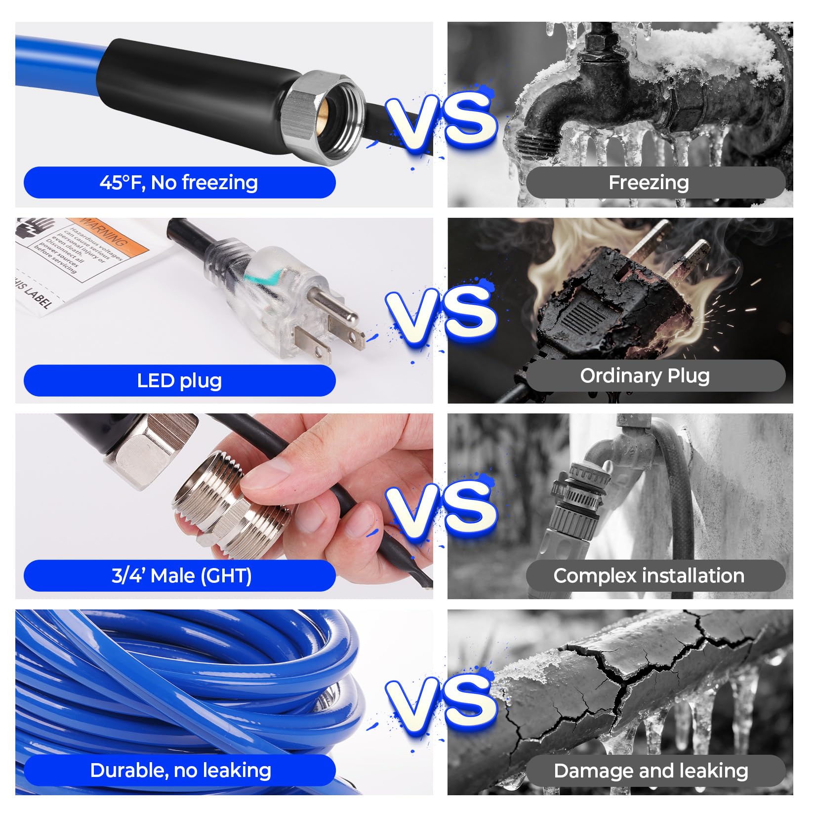 Yurnomy 30FT Heated Water Hose for RV,Rv Heating Water Hose,-45 ℉ Antifreeze Heated Drinking Garden Water Pipe,Rv Accessories for Camper