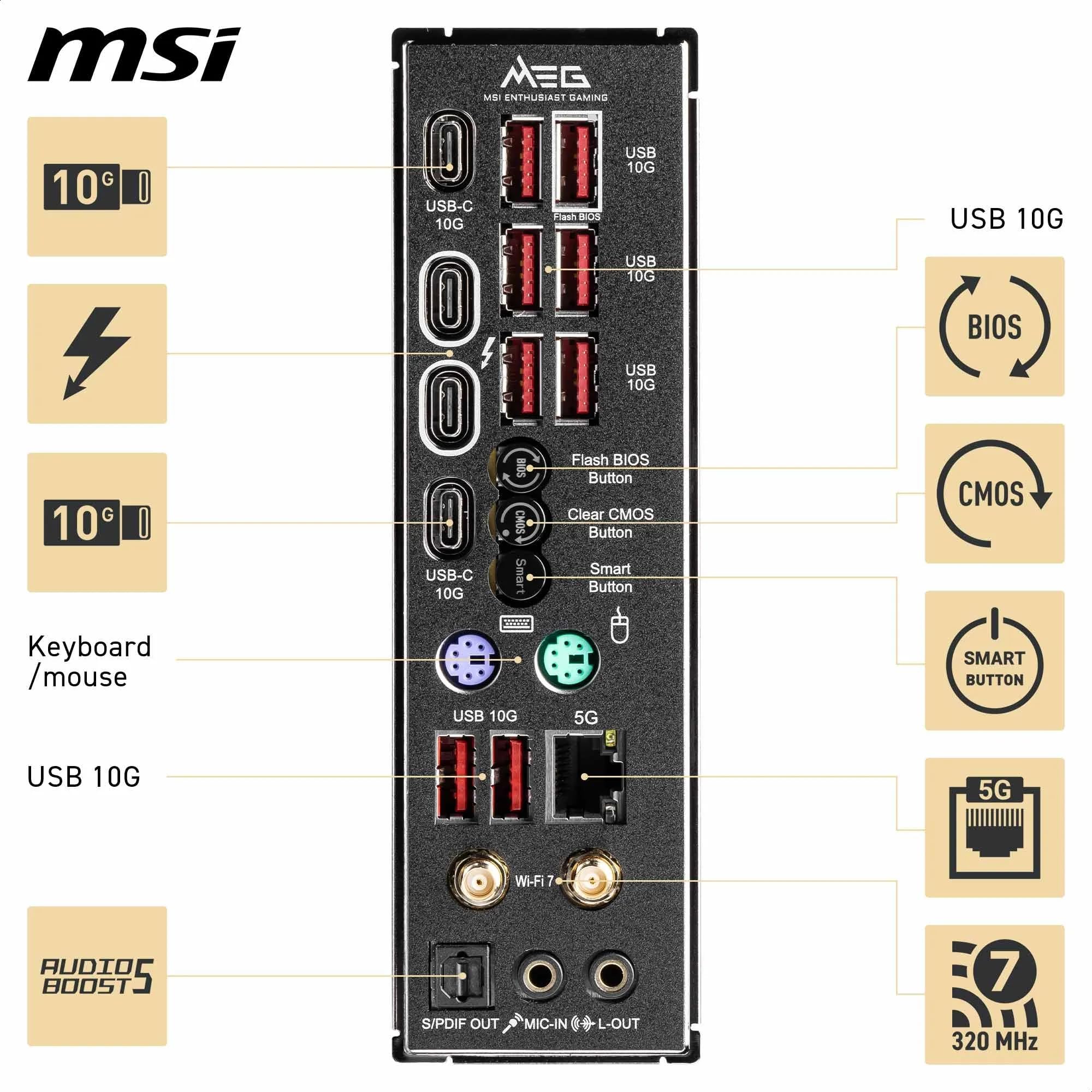 MSI MEG Z890 Unify-X Motherboard, ATX - Supports Intel Core Ultra Processors (Series 2), LGA 1851-110A SPS, DDR5 Memory (9600+ MT/s OC), PCIe 5.0 & 4.0 x16, M.2 Gen5, Thunderbolt 4, Wi-Fi 7, 5G LAN