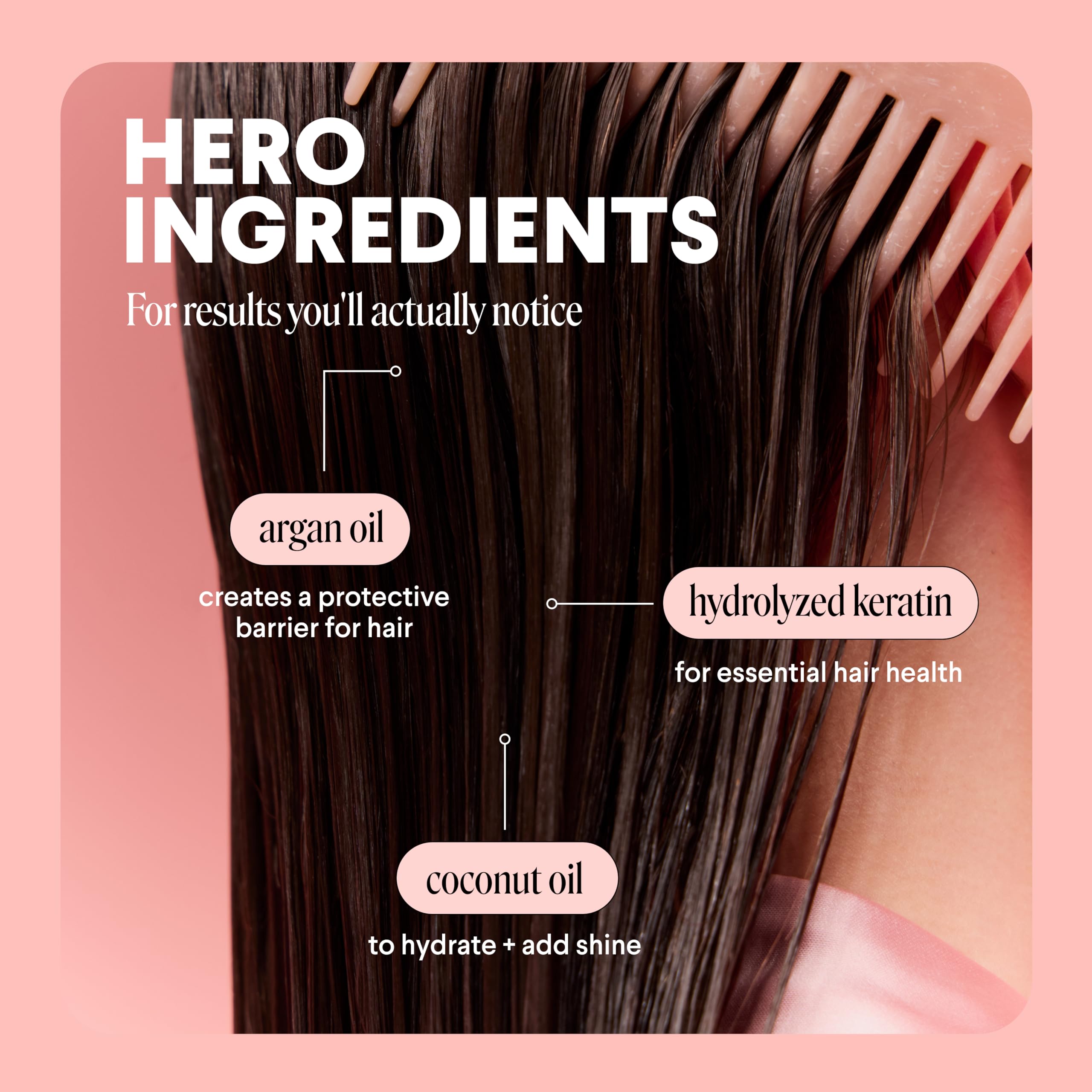 MONDAY Haircare Ultimate Repair Gift Set with REPAIR Shampoo, REPAIR Conditioner and REPAIR Leave-In