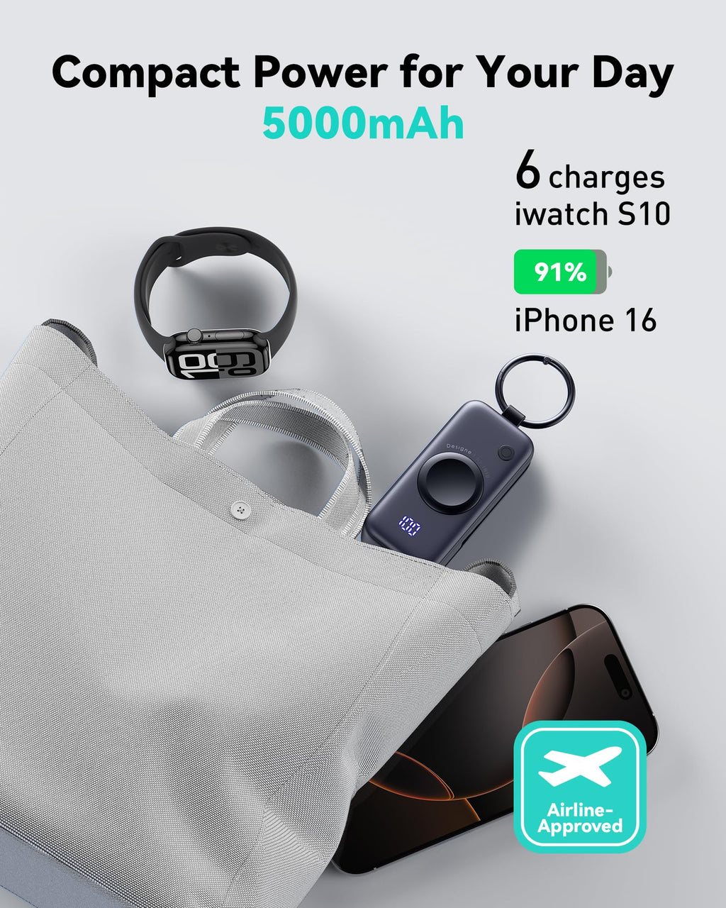 INIU 3-in-1 Portable Charger, 5000mAh Power Bank with Watch Charger & Built-in Cable, Compact 20W Fast Charging Battery Pack, Key Chain & Travel Essential for iPhone 16 15, Apple Watch,etc