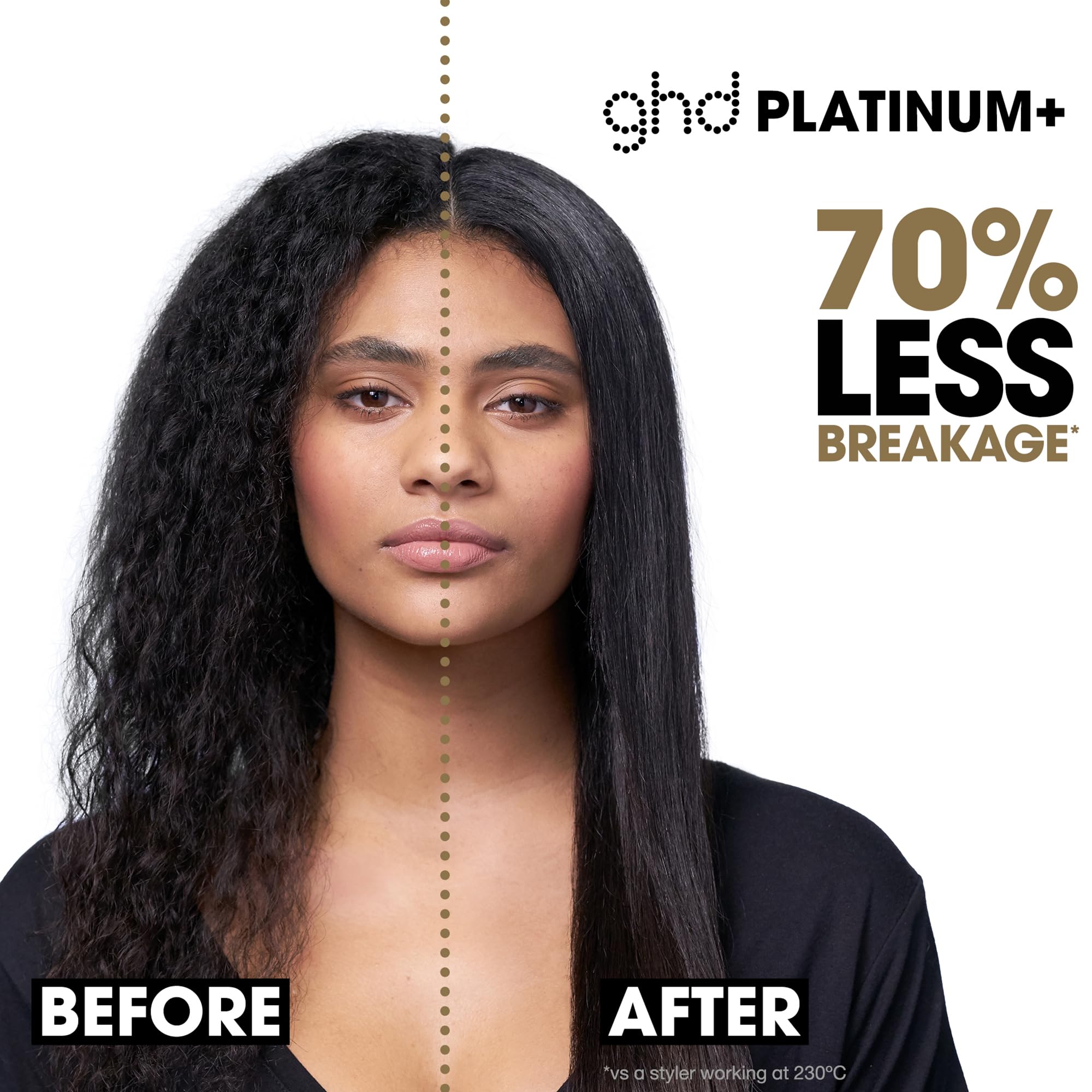 ghd Platinum+ Styler ― 1" Flat Iron Hair Straightener, Professional Ceramic Hair Styling Tool for Stronger Hair, More Shine, & More Color Protection - White