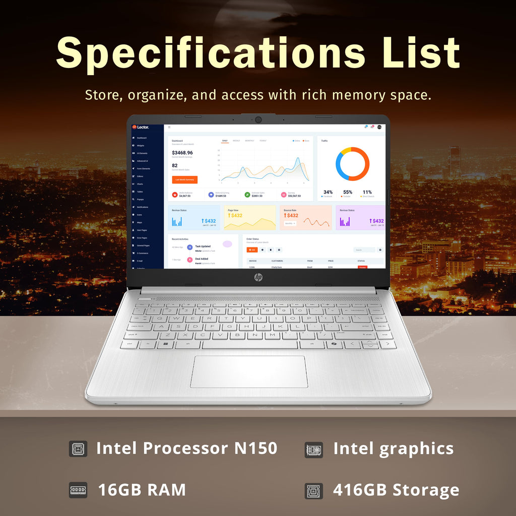 HP Stream 14" HD BrightView Laptop, Intel Processor N150, 16GB RAM, 416GB Storage (128GB eMMC + 288GB Docking Station Set), Intel UHD Graphics, 720p Camera, Wi-Fi, 1 Year Office 365, Win 11 S, Silver