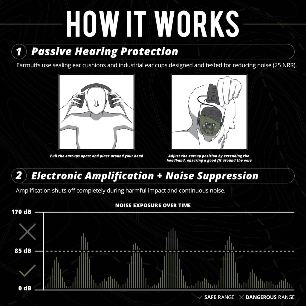 ISOtunes Sport Defy Bluetooth Shooting Ear Protection, Shooting Earmuffs
