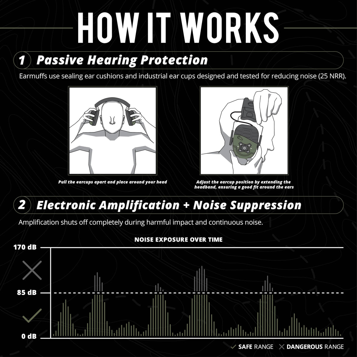 ISOtunes Sport Defy Bluetooth Shooting Ear Protection, Shooting Earmuffs