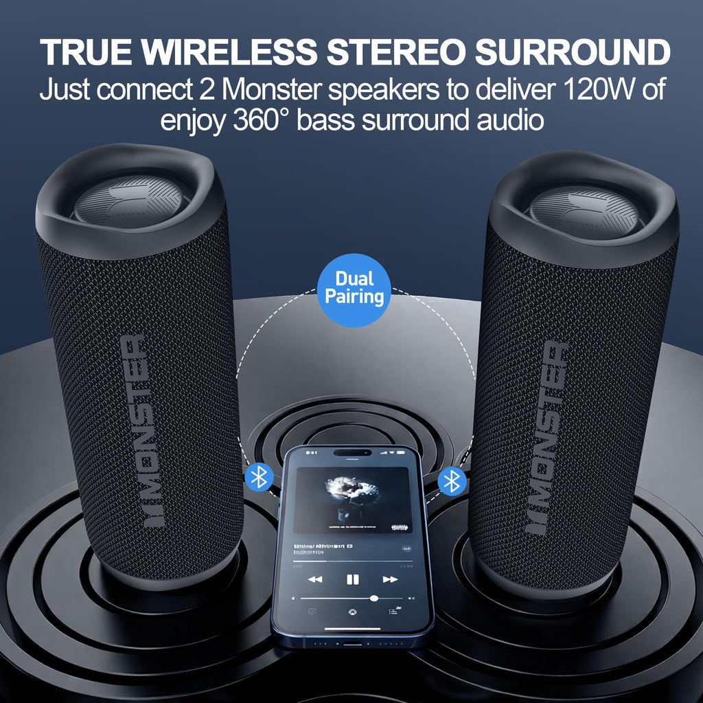 Monster Bluetooth Speaker, Wireless Portable Outdoor Bluetooth Speakers, 60W True Wireless Stereo IPX8 Waterproof, Dual PairingBluetooth 5.4 Built-in Mic, Outdoor Speaker