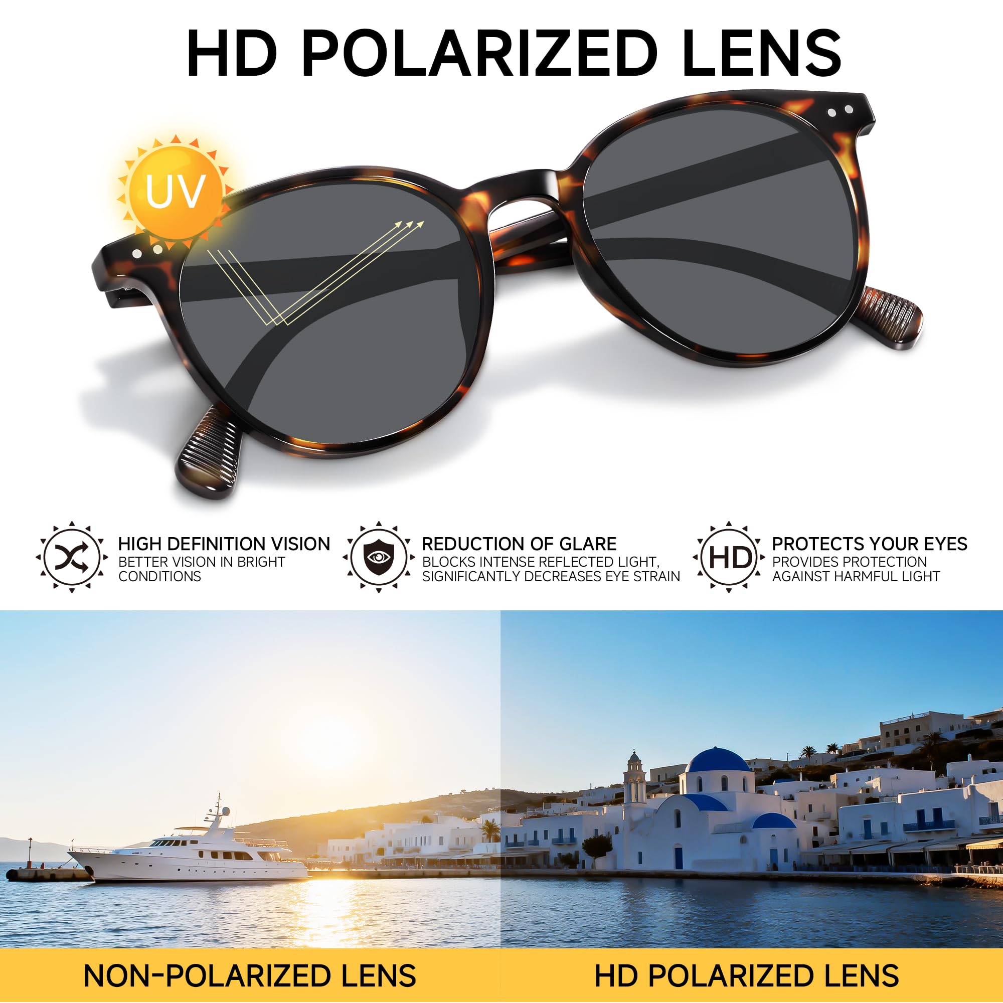 YWWPMDOF Round Sunglasses for Women Men, Polarized Retro Trendy Sunglasses Vintage Small Frame, UV Protection Lens Fashion Designer Classic Shades(Grey)
