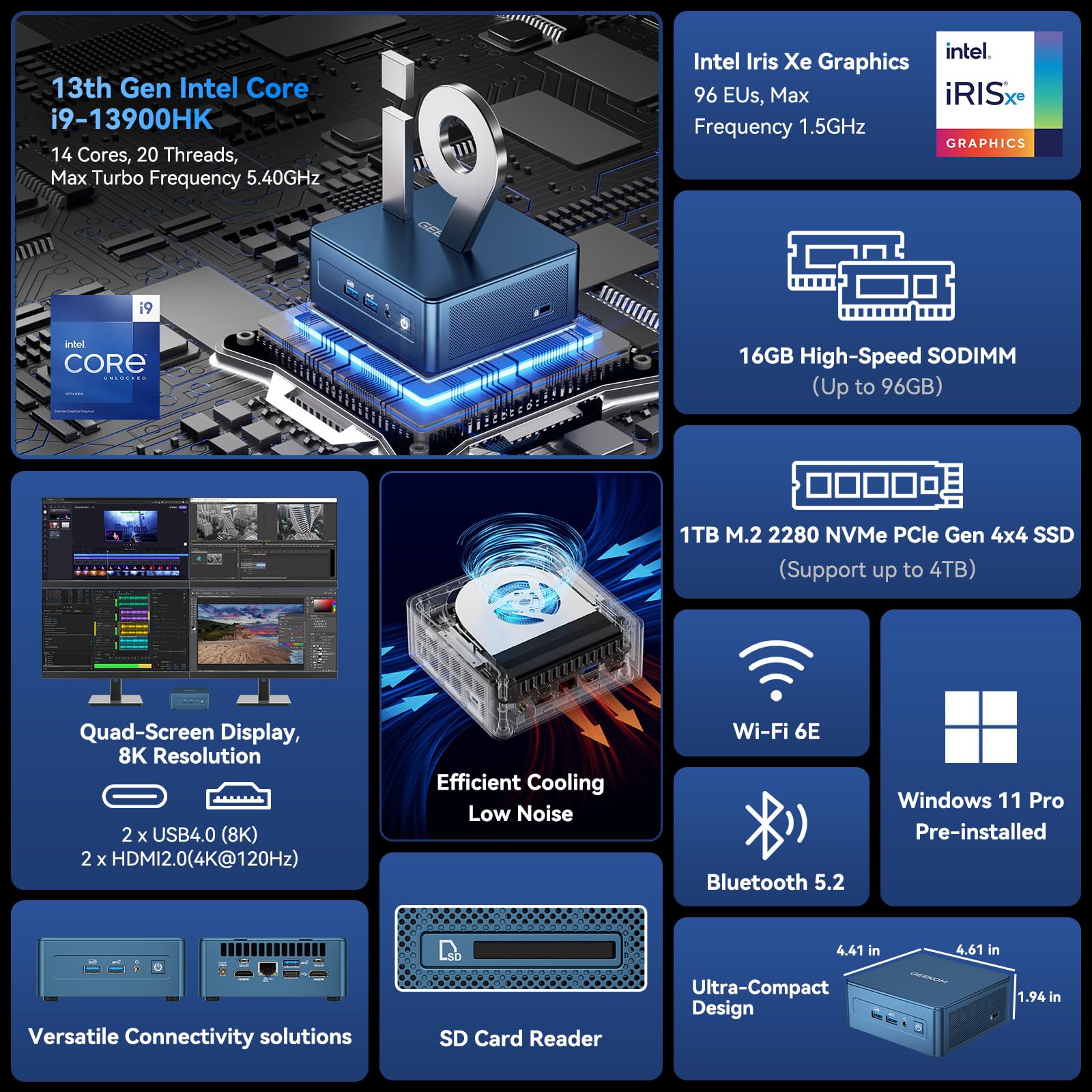 GEEKOM IT13 Mini PC 2026 Edition with Intel 13th Gen i9-13900HK, 16GB RAM(Not LPDDR)&1TB NVMe SSD (Expandable), NUC13 Mini Desktop Computer Windows 11 Pro for Home&Office | 8K UHD,USB4,WiFi 6E,BT5.2