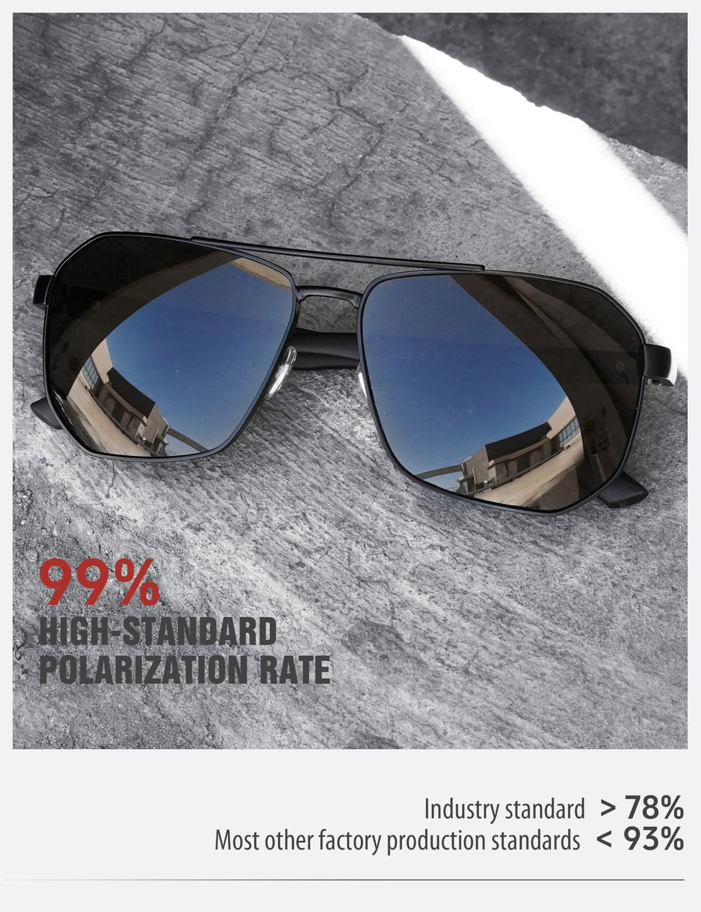 LUENX Aviator Sunglasses for Men Square Polarized Polygon Lens - UV 400 Protection with Accessories Driving Outdoor 61MM Black Lens