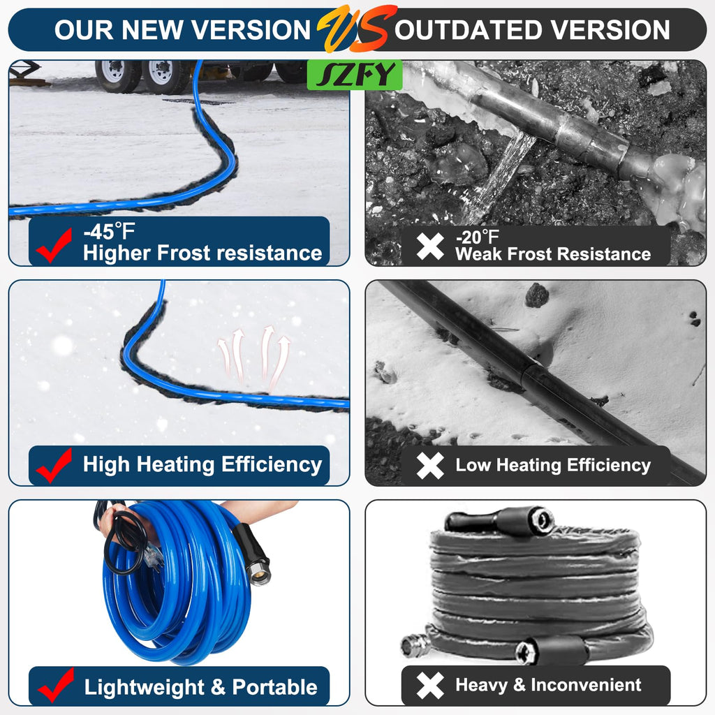 75FT Heated Water Hose for RV,Heated Drinking Water Hose with Thermostat,Lead and BPA Free,1/2" Inner Diameter,Temperatures Down to -40°F Self-Regulating,Blue Appearance
