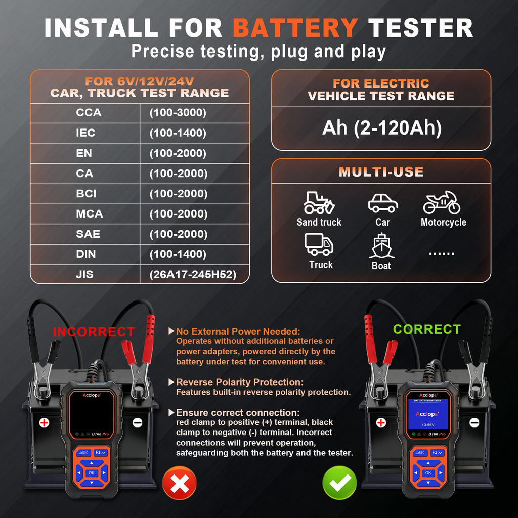 Acclope BT60 PRO Car Battery Tester 6V/12V/24V, 2–120Ah, 100–3000 CCA, Alternator & Starter/Charging System Analyzer, Automotive Load Test, QR Cloud Report (No App), for Car Truck Motorcycle Marine/RV