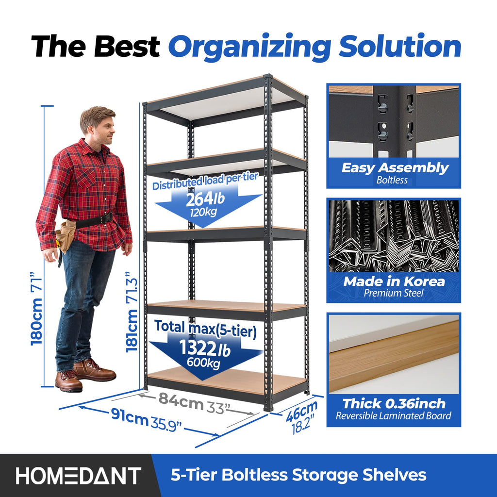 HOMEDANT 35.9" W Deep Width 5 Tier Heavy Duty Garage Shelving Adjustable Metal Rack Storage Shelves Standing Shelf Unit Organizers Pantry Closet Black 1Pack
