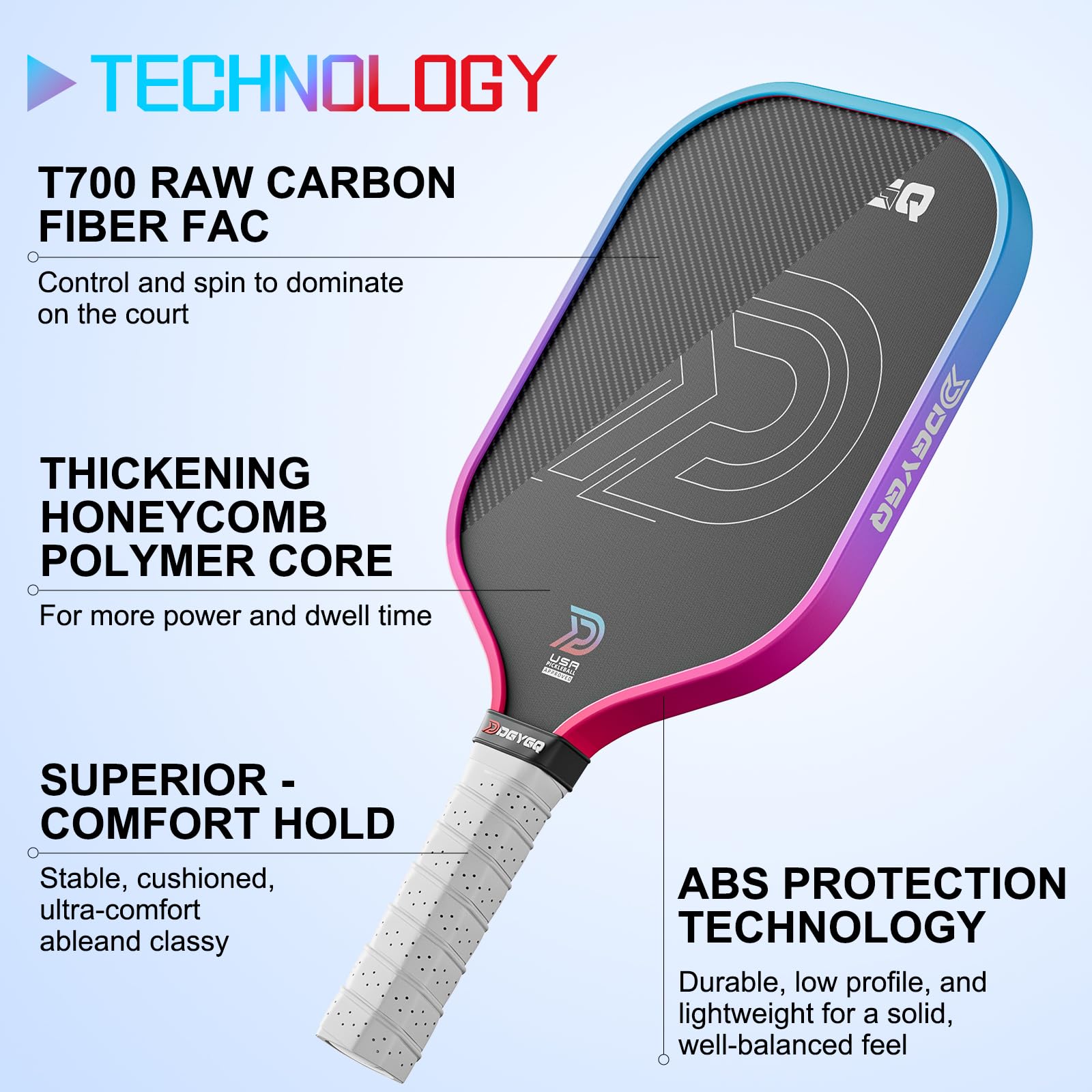 DGYGQ Professional Carbon Fiber Pickleball Paddle-16mm, Superior Control, Strong Power and Forceful Spin with 16mm Honeycomb Core Pickleball Rackets (Red and Blue)
