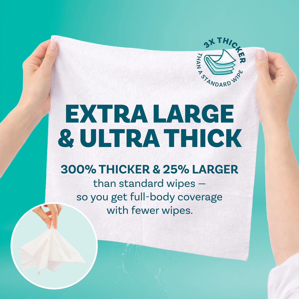 Extra Large Bath Wipes for Adults No Rinse - 80 Disposable Body Cleansing Cloths for Men, Women & Elderly - Great for Gym, Camping, Post Surgery
