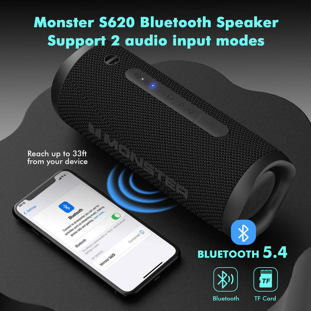 Monster Bluetooth Speaker, Wireless Portable Outdoor Bluetooth Speakers, 60W True Wireless Stereo IPX8 Waterproof, Dual PairingBluetooth 5.4 Built-in Mic, Black