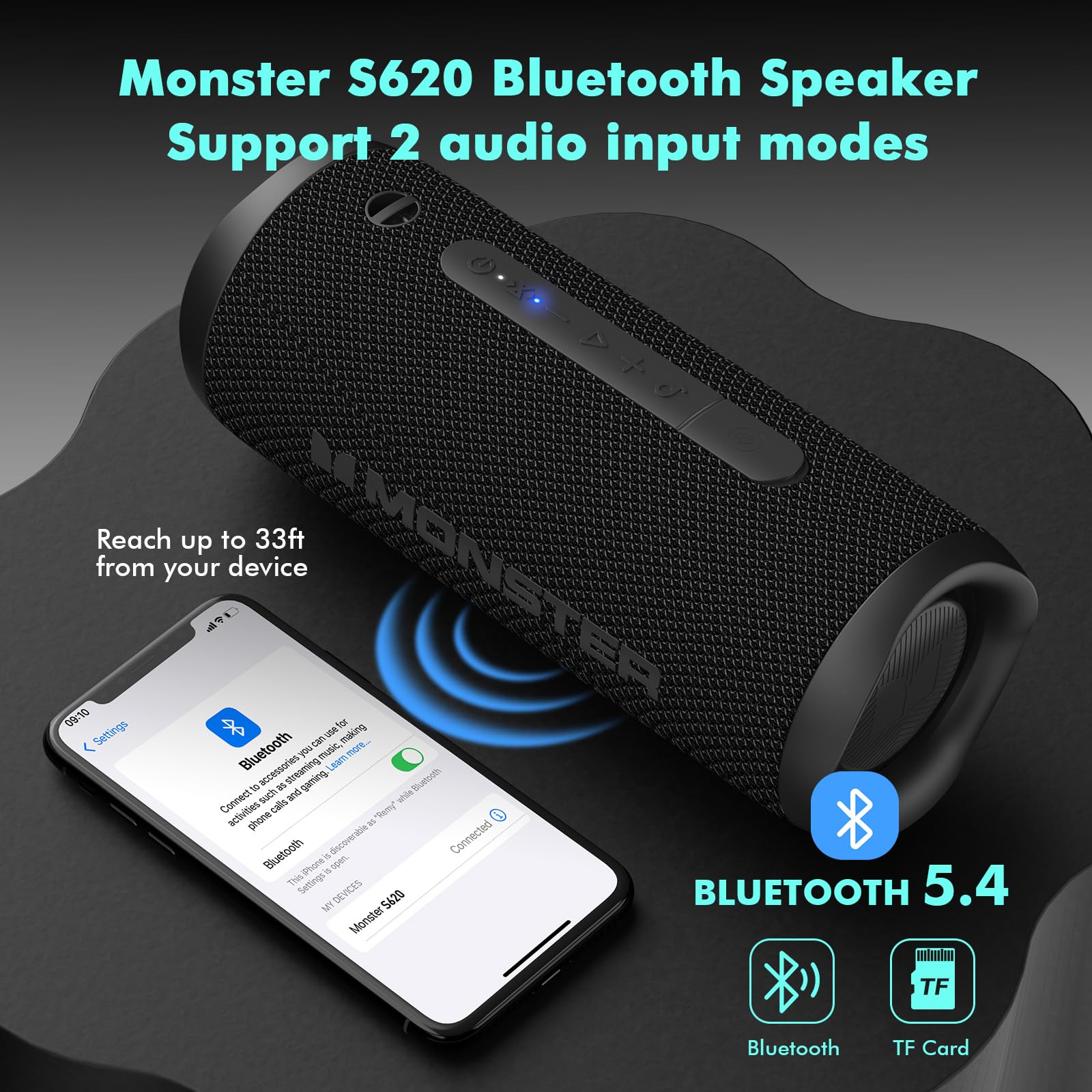 Monster Bluetooth Speaker, Wireless Portable Outdoor Bluetooth Speakers, 60W True Wireless Stereo IPX8 Waterproof, Dual PairingBluetooth 5.4 Built-in Mic, Black