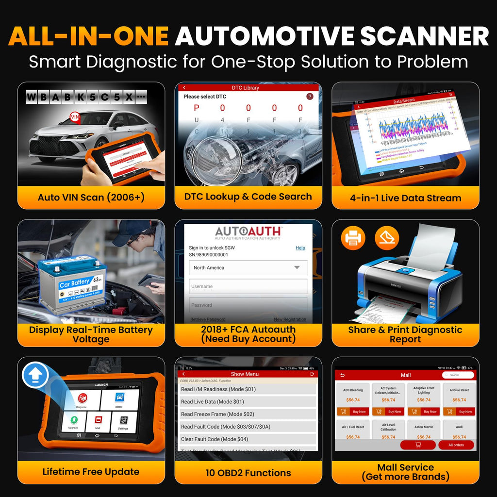 2026 LAUNCH Creader Elite V3.0 for Honda Acura OBD2 Scanner, Full Systems Bi-Directional Scan Tool, All Reset Services, Full OBD2 Code Reader, AUTOVIN, Battery Registration, Lifetime Free Update