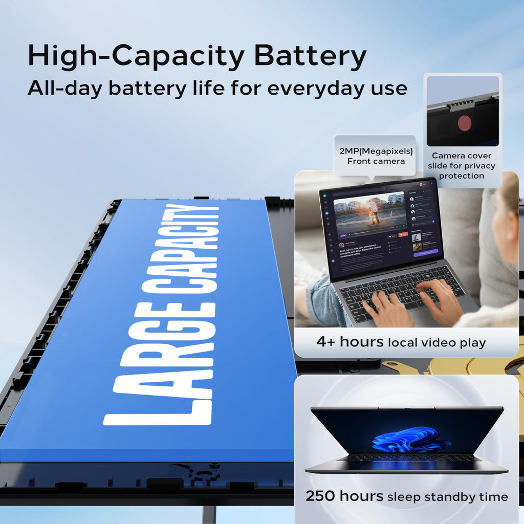 Phatom 15.6" FHD Laptop Computers, Compatible with Windows 11, Pentium Gold (Beats Pentium, Celeron), Cooling Fan, 4GB RAM, 128GB SSD, Up to 2TB, HDMI, for Business, Student