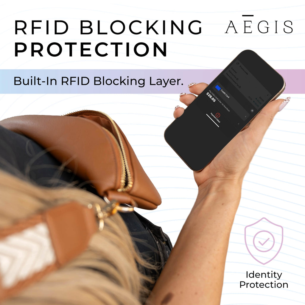 RFID Crossbody Bags for Women, Anti-Theft Sling Bag for Travel, Faraday Fabric Blocks 99% 5.G, Wi.Fi, Cell Phone Towers | Includes Two Removable Straps, Small Brown