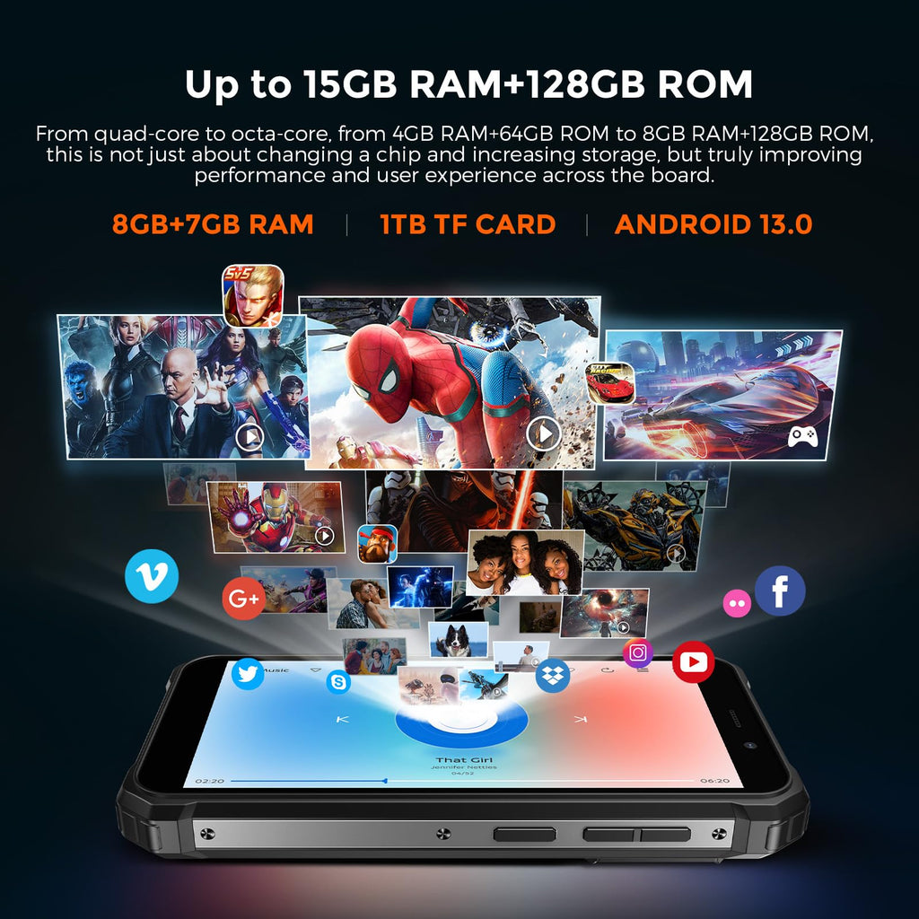 FOSSIBOT F101 Pro Rugged CallPhone Unlocked,15+128GB/1TB Storage Waterproof Phone,4G Dual SIM OTG Octa-core Smartphone,18W10600mAh 123dB Loud Volume Phone 5.45" 24MP+8MP Camera,2026 Orange
